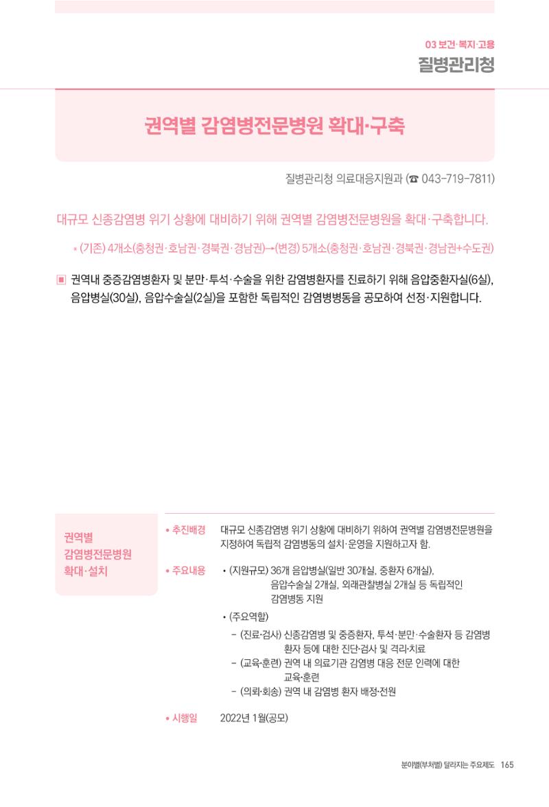 2022년부터 이렇게 달라집니다. 203페이지