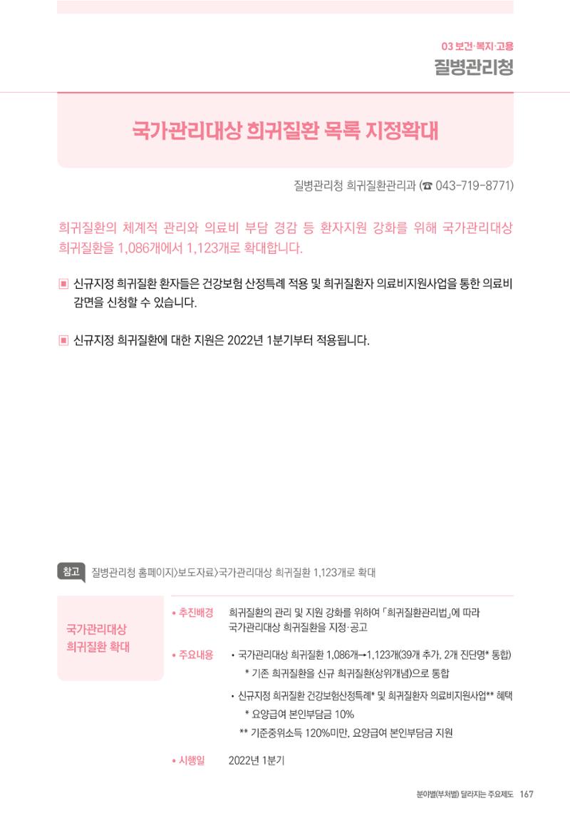 2022년부터 이렇게 달라집니다. 205페이지