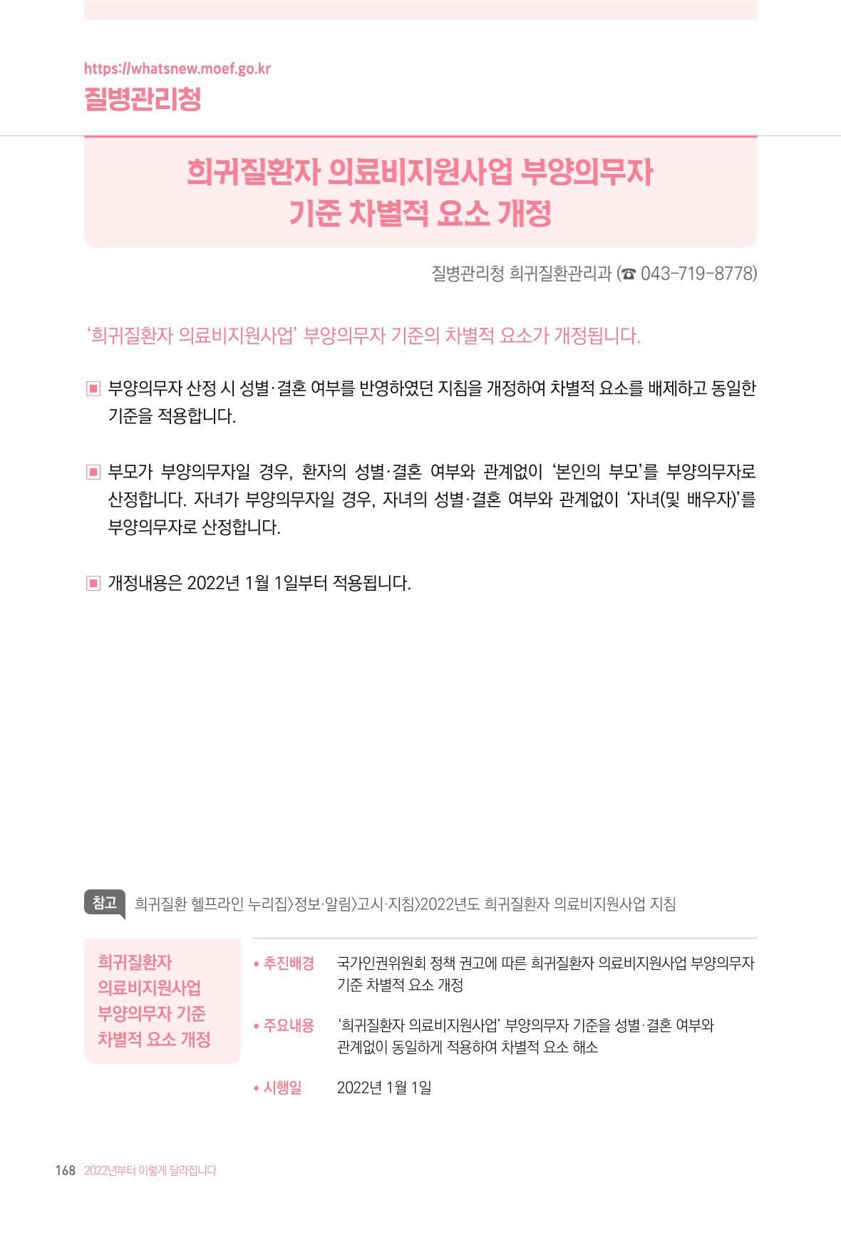 2022년부터 이렇게 달라집니다. 206페이지
