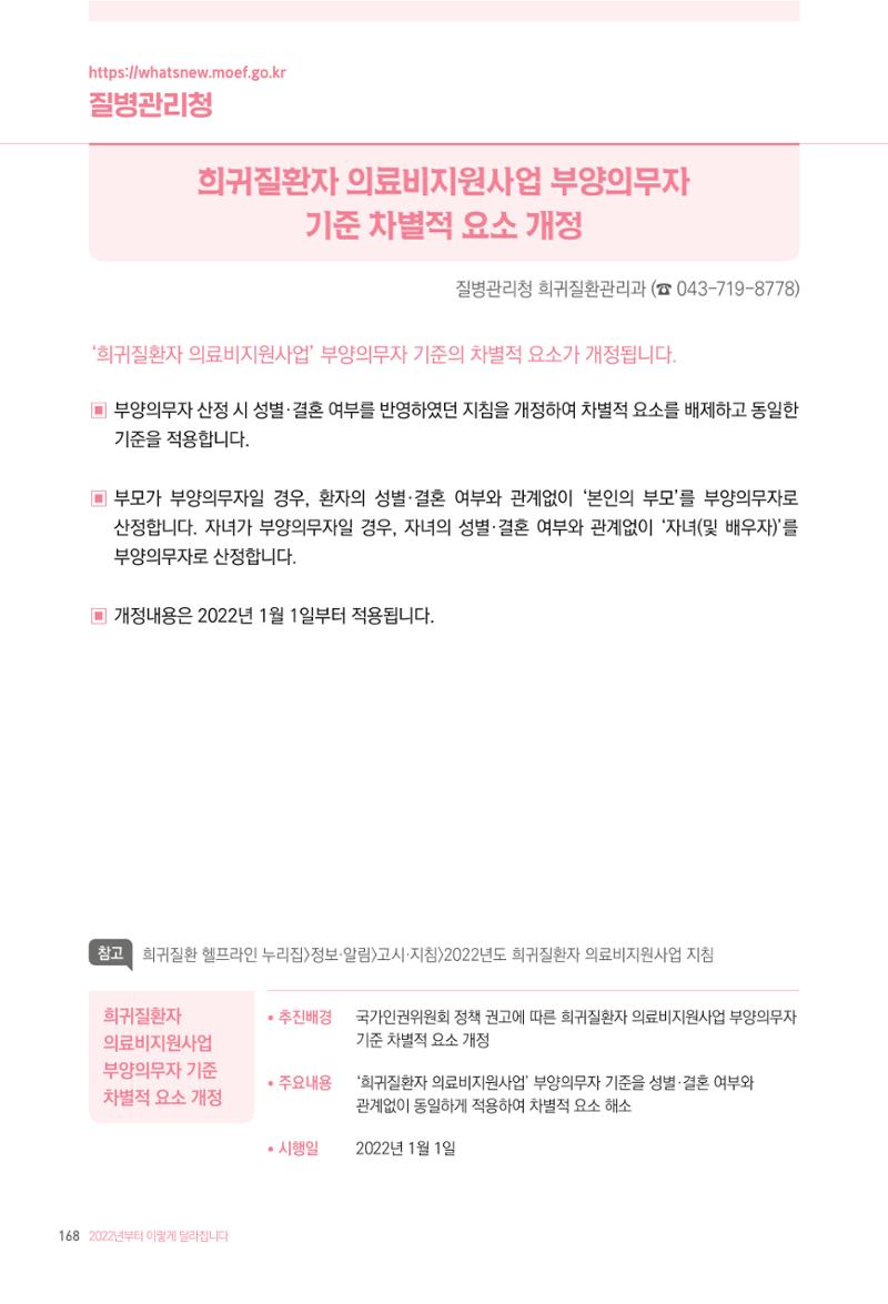 2022년부터 이렇게 달라집니다. 206페이지