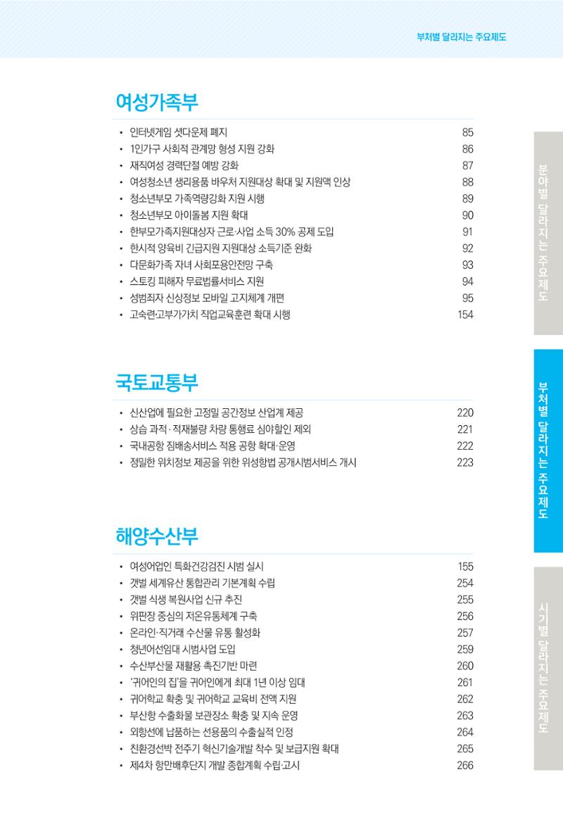 2022년부터 이렇게 달라집니다. 21페이지