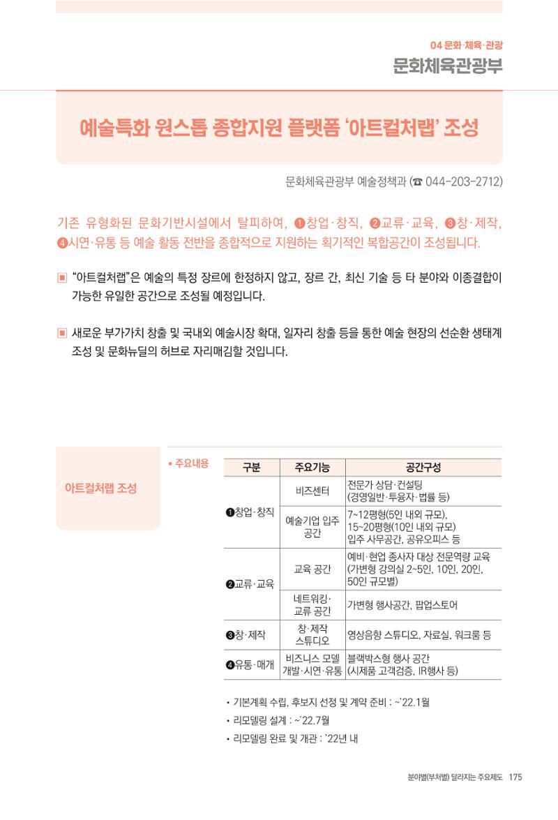2022년부터 이렇게 달라집니다. 213페이지