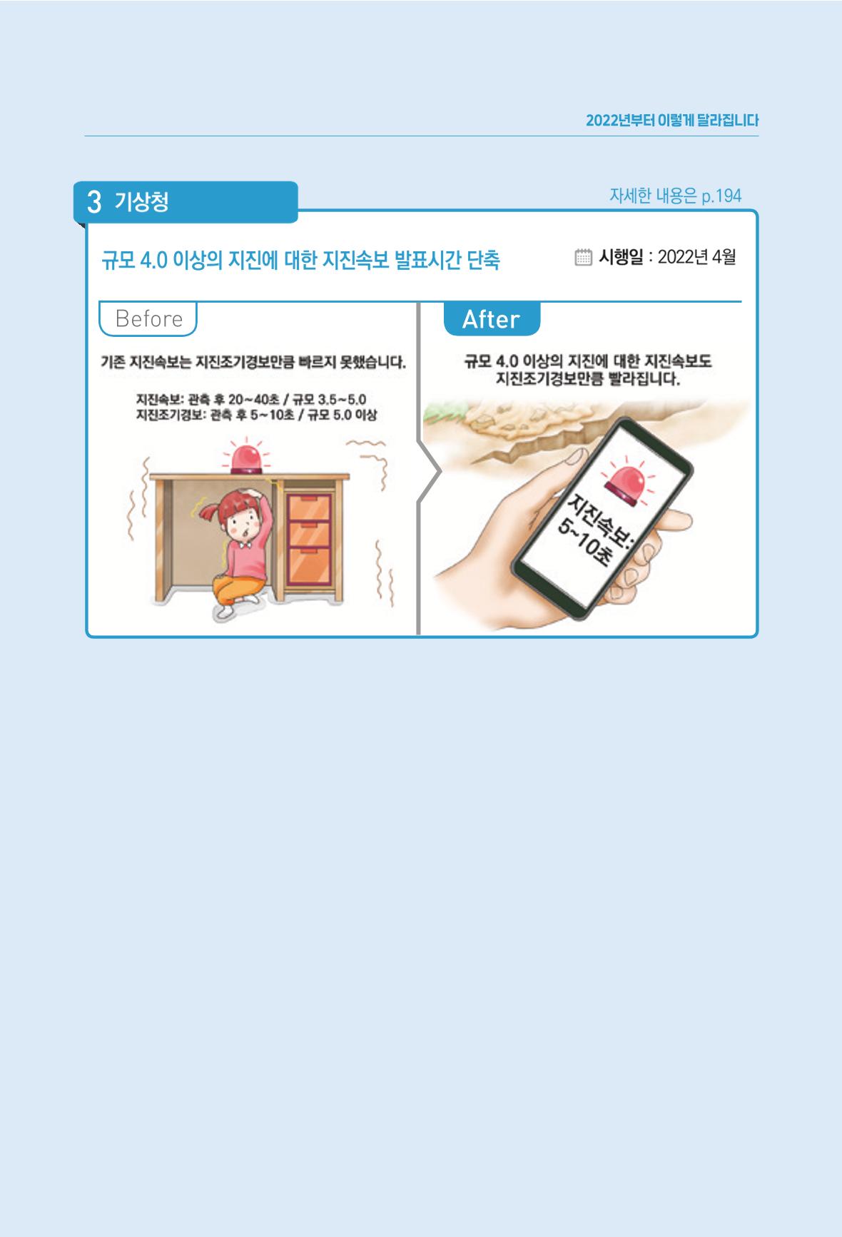 2022년부터 이렇게 달라집니다. 219페이지