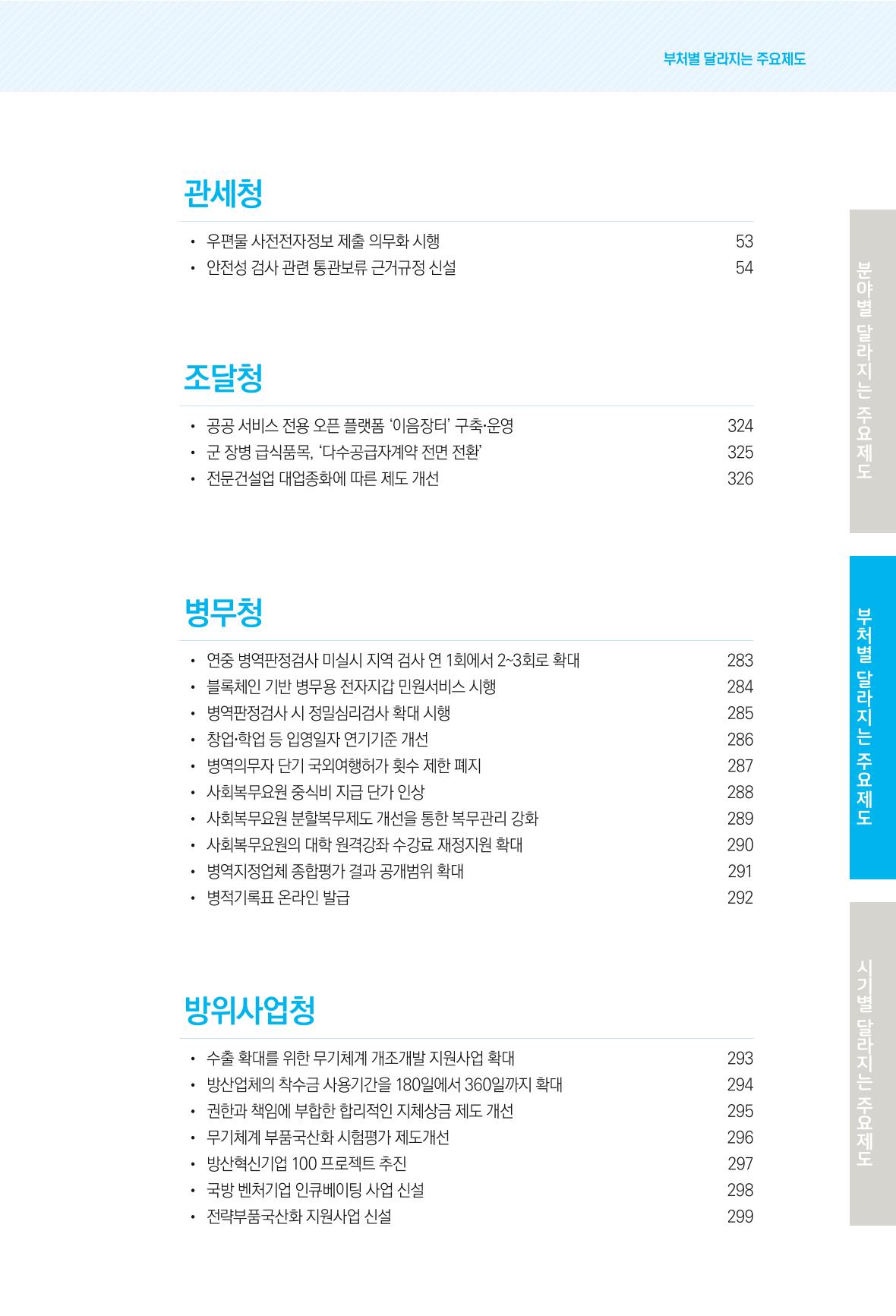 2022년부터 이렇게 달라집니다. 23페이지