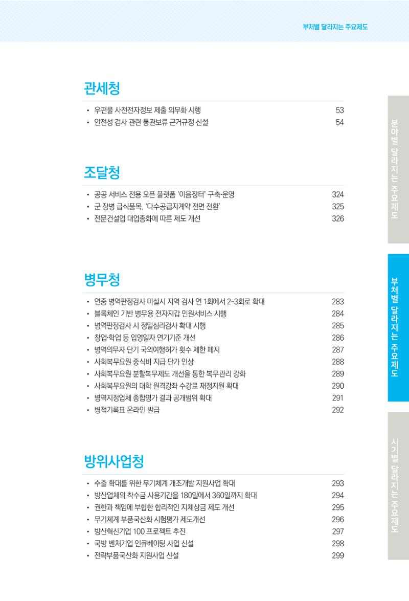 2022년부터 이렇게 달라집니다. 23페이지