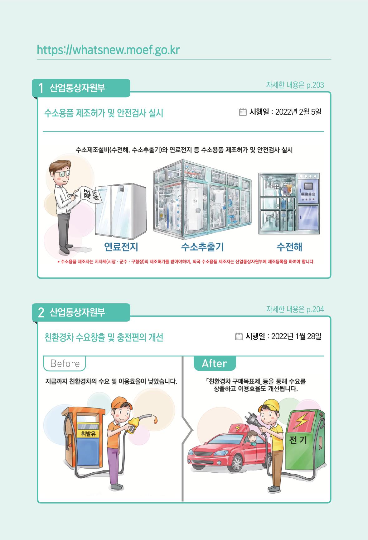 2022년부터 이렇게 달라집니다. 236페이지