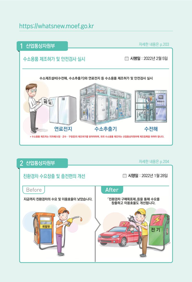 2022년부터 이렇게 달라집니다. 236페이지