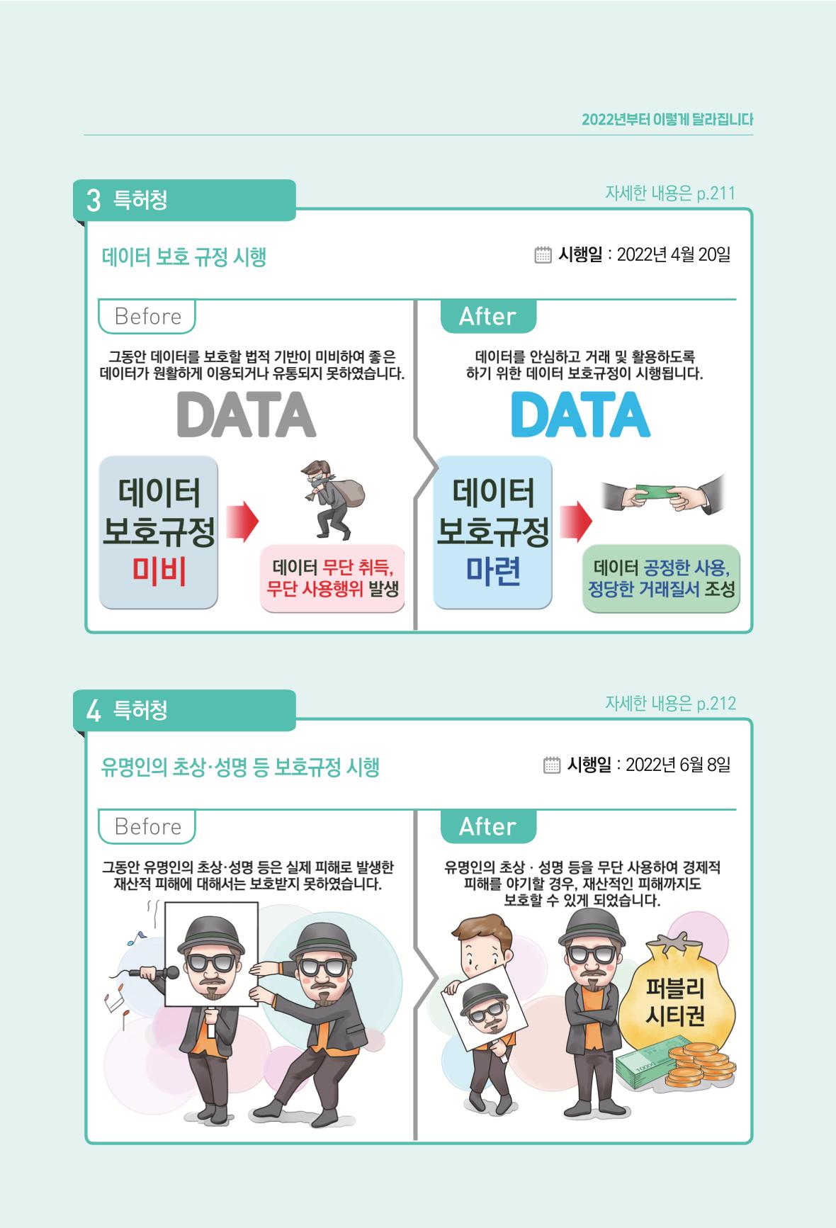 2022년부터 이렇게 달라집니다. 237페이지