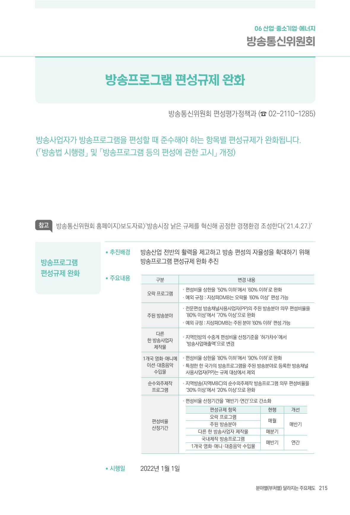 2022년부터 이렇게 달라집니다. 253페이지