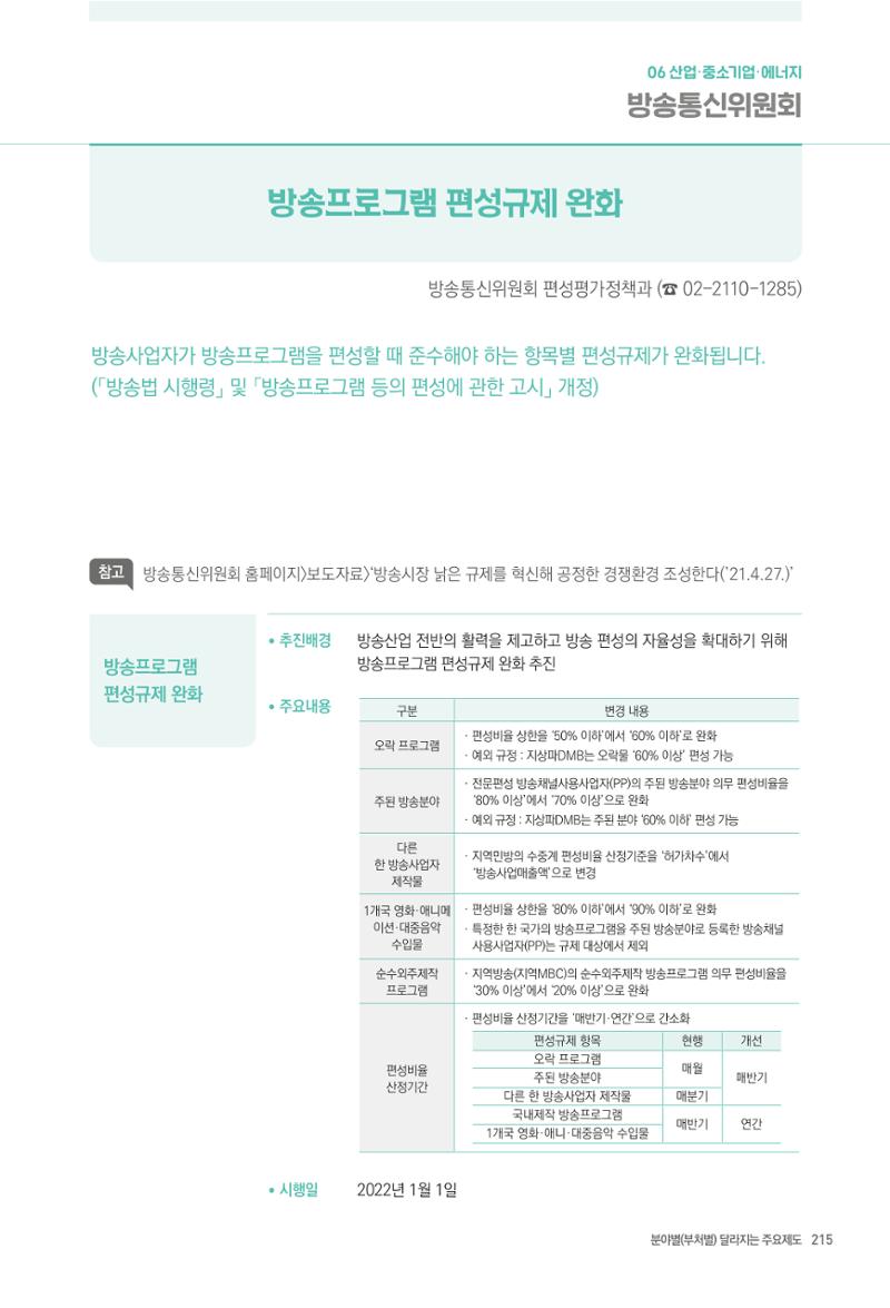 2022년부터 이렇게 달라집니다. 253페이지