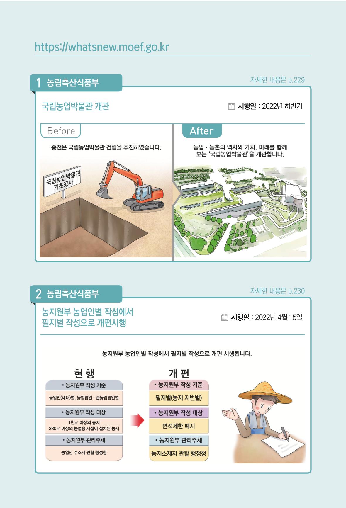 2022년부터 이렇게 달라집니다. 264페이지