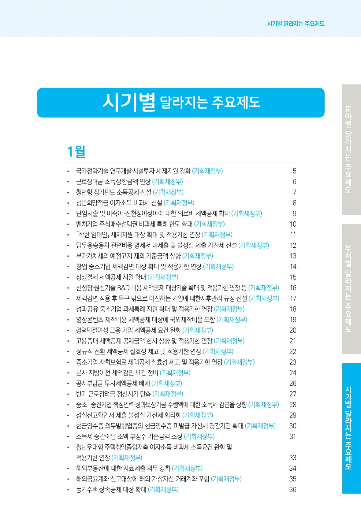 2022년부터 이렇게 달라집니다. 27페이지