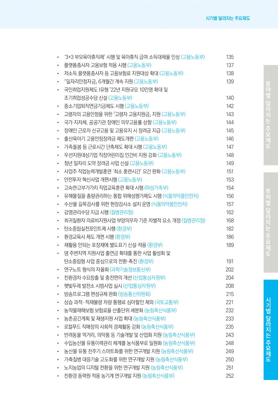2022년부터 이렇게 달라집니다. 29페이지