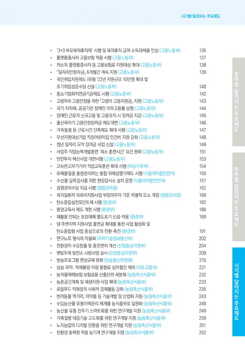 2022년부터 이렇게 달라집니다. 29페이지