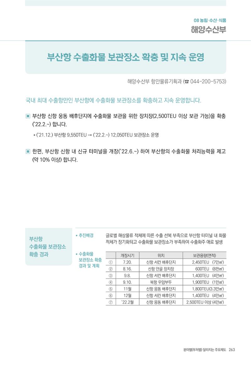 2022년부터 이렇게 달라집니다. 301페이지