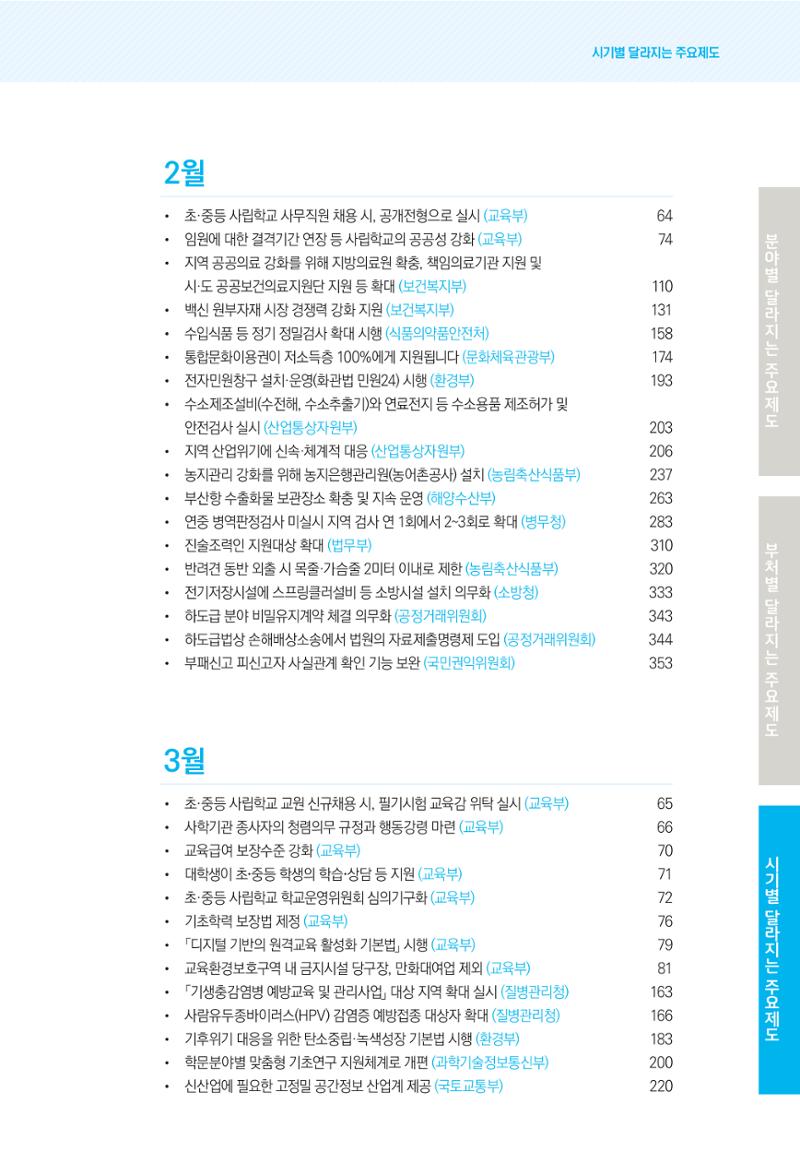 2022년부터 이렇게 달라집니다. 31페이지