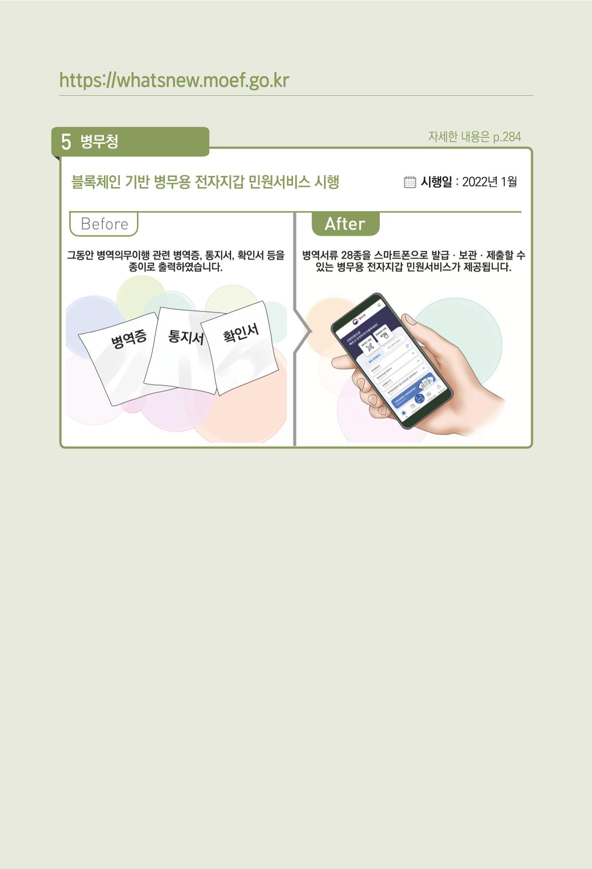 2022년부터 이렇게 달라집니다. 310페이지