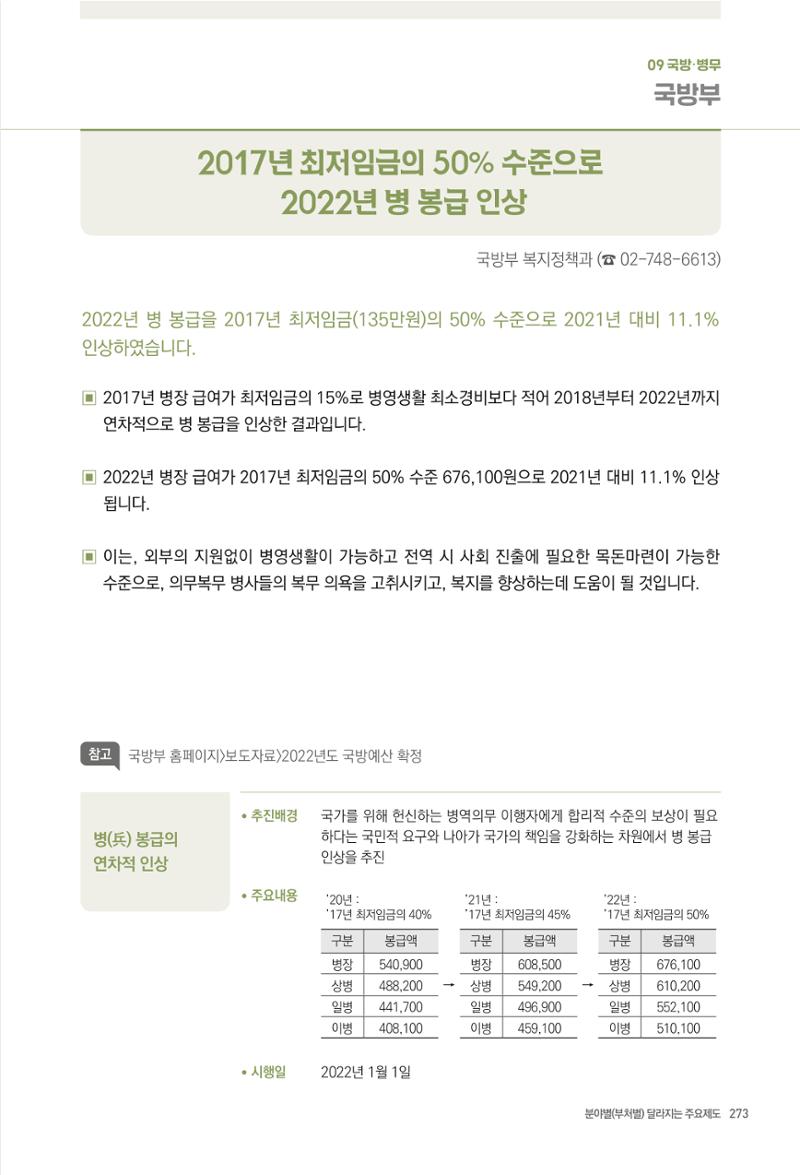 2022년부터 이렇게 달라집니다. 311페이지