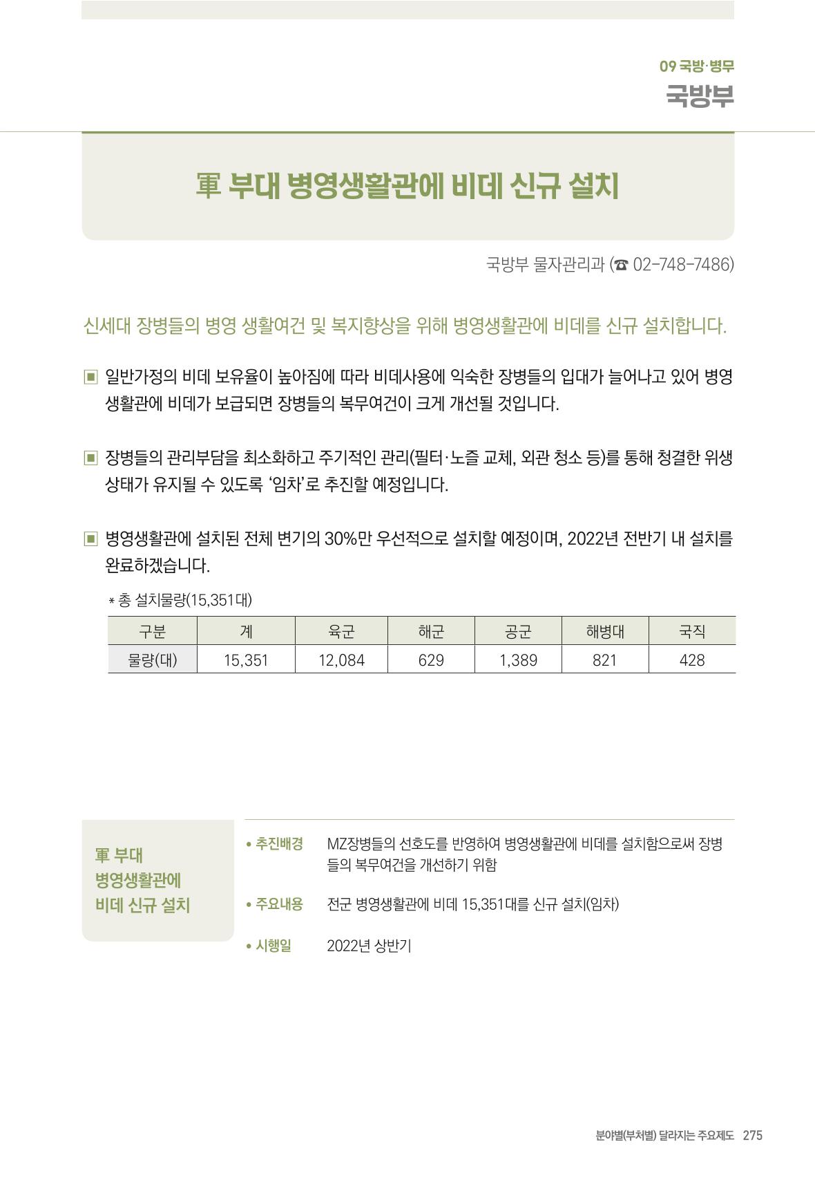 2022년부터 이렇게 달라집니다. 313페이지
