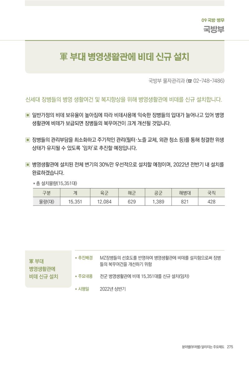 2022년부터 이렇게 달라집니다. 313페이지