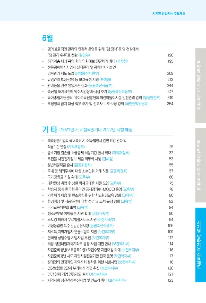 2022년부터 이렇게 달라집니다. 33페이지