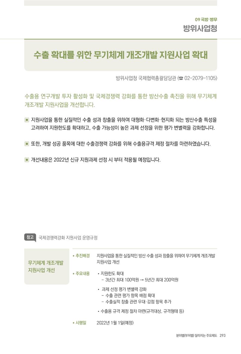 2022년부터 이렇게 달라집니다. 331페이지