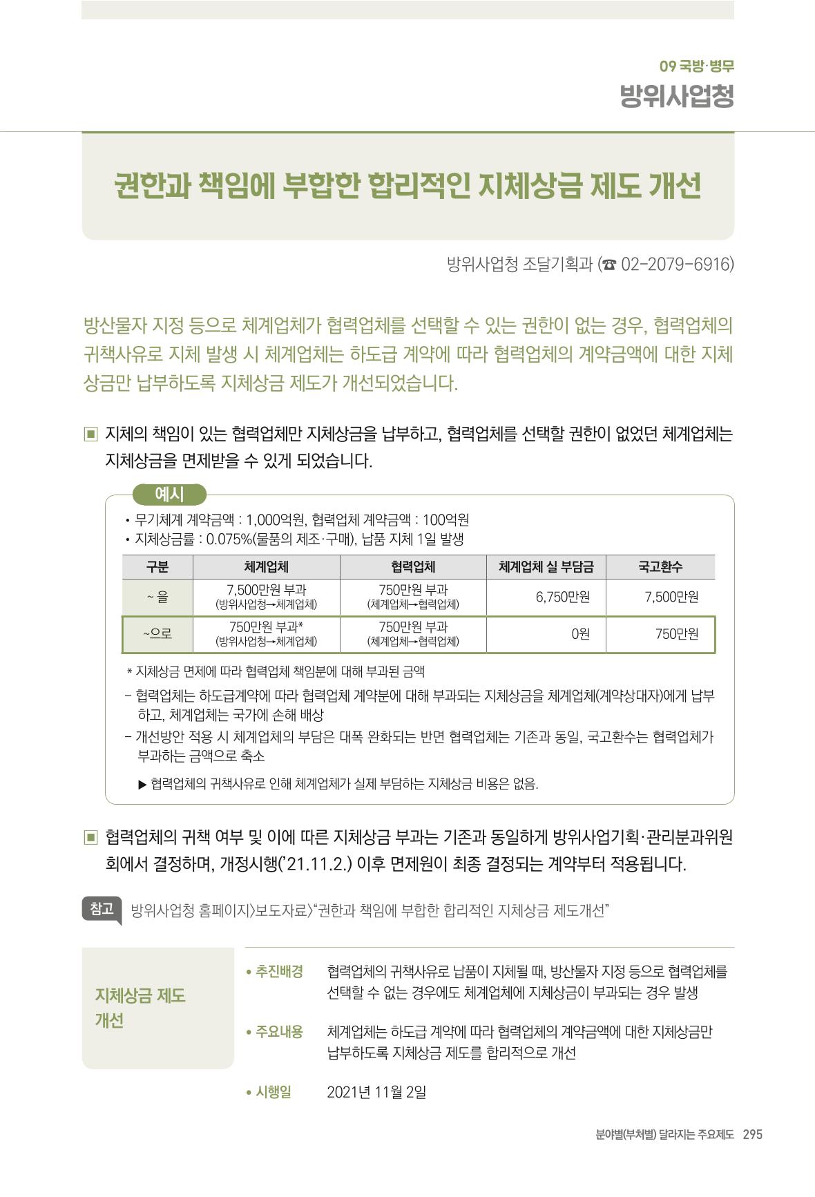 2022년부터 이렇게 달라집니다. 333페이지