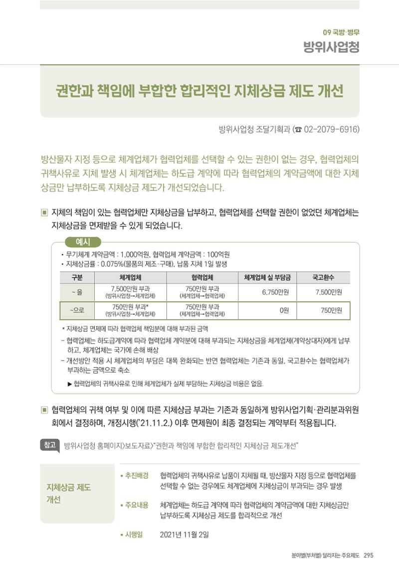 2022년부터 이렇게 달라집니다. 333페이지