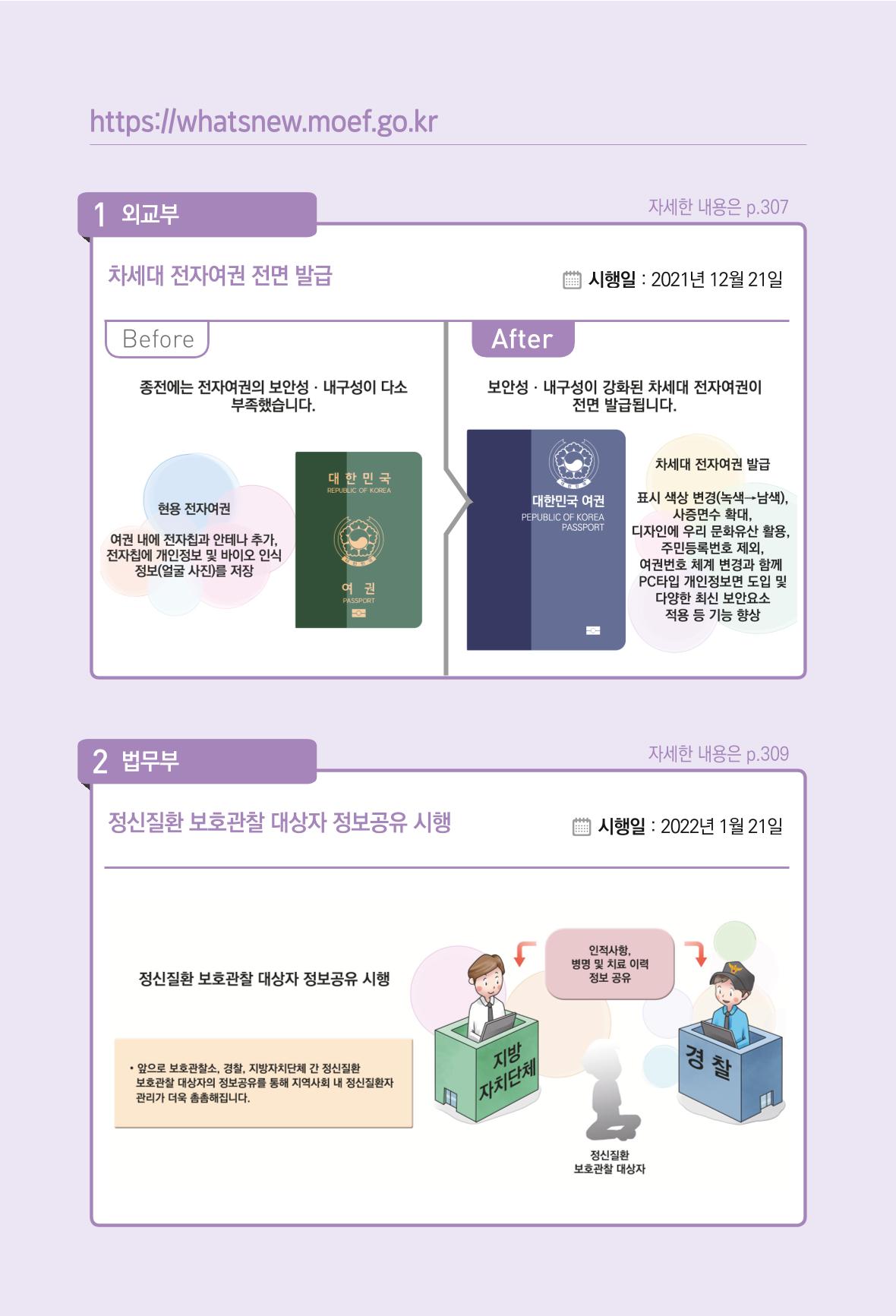 2022년부터 이렇게 달라집니다. 340페이지