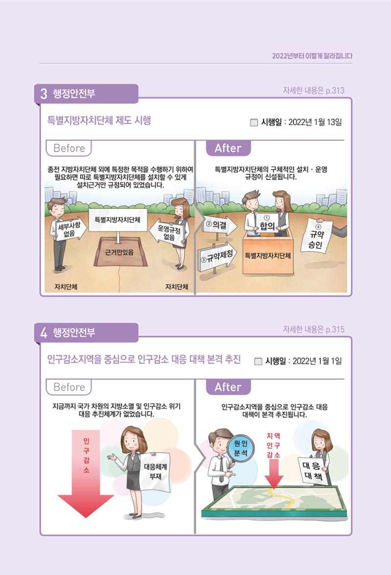 2022년부터 이렇게 달라집니다. 341페이지