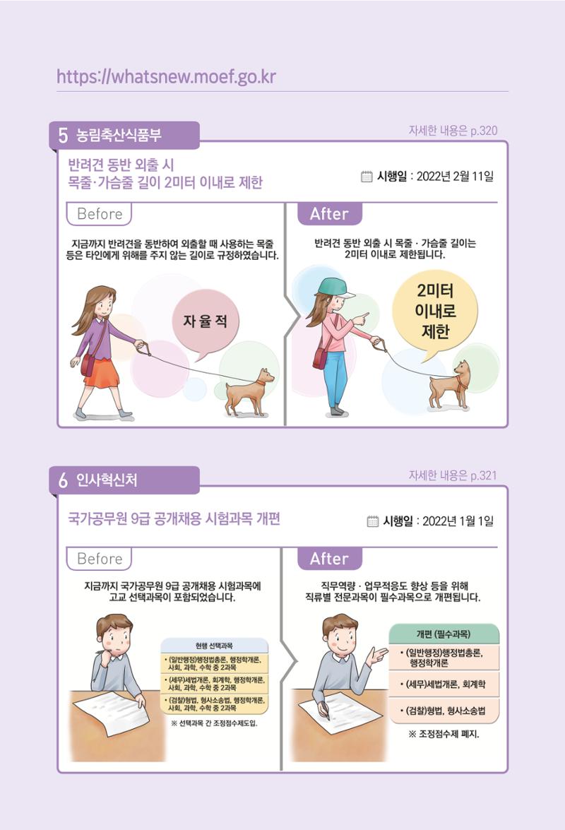 2022년부터 이렇게 달라집니다. 342페이지
