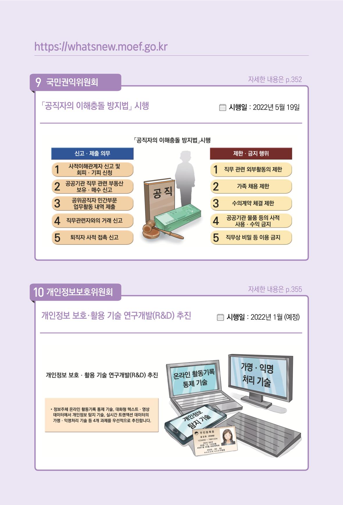 2022년부터 이렇게 달라집니다. 344페이지