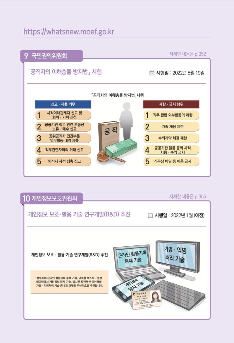 2022년부터 이렇게 달라집니다. 344페이지