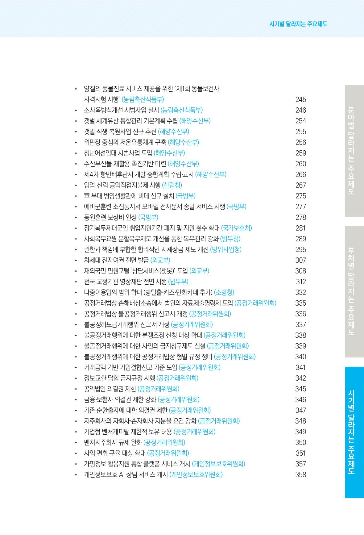 2022년부터 이렇게 달라집니다. 35페이지