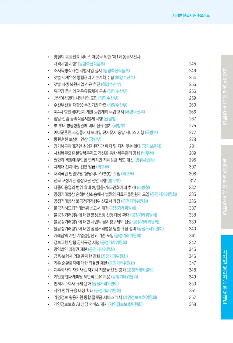 2022년부터 이렇게 달라집니다. 35페이지