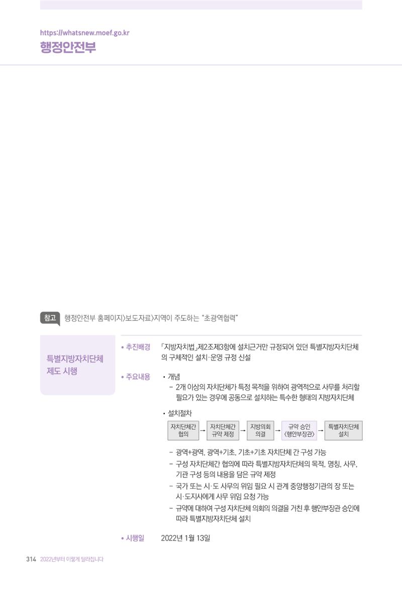 2022년부터 이렇게 달라집니다. 352페이지