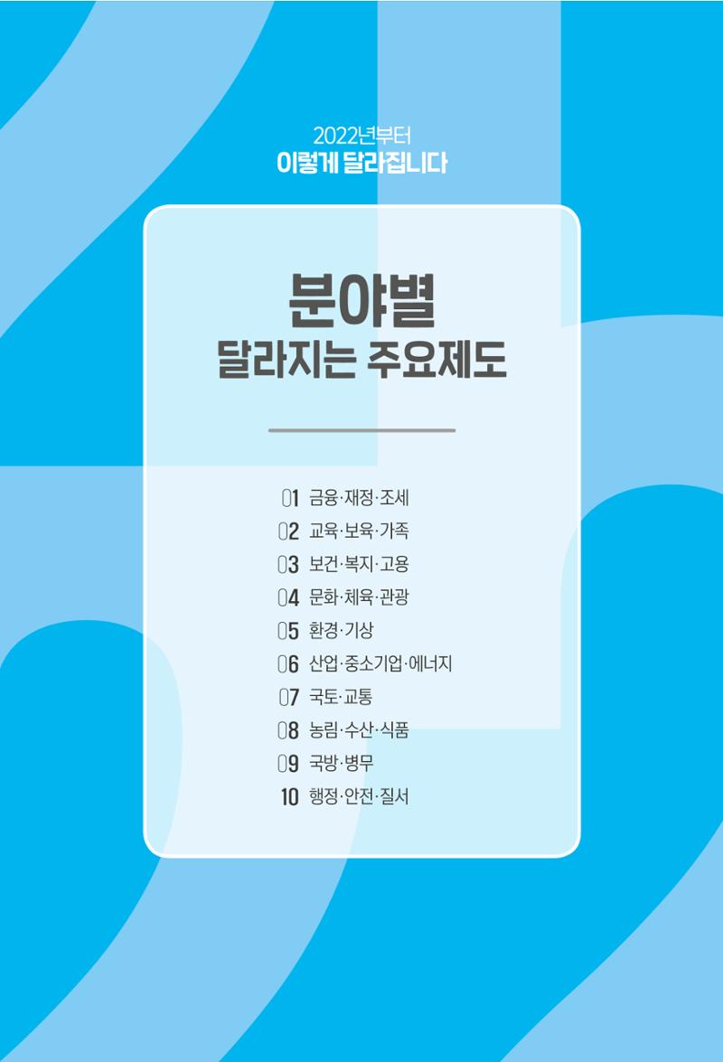 2022년부터 이렇게 달라집니다. 37페이지