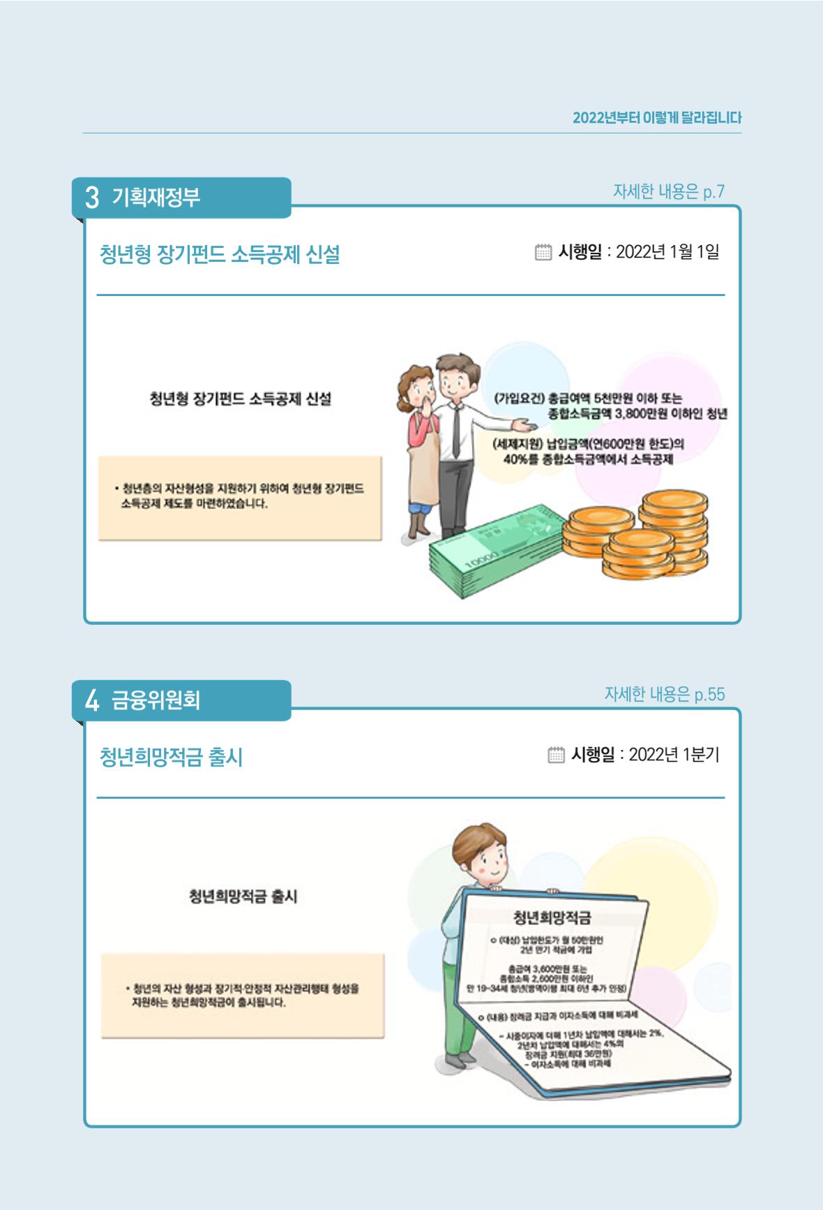 2022년부터 이렇게 달라집니다. 41페이지