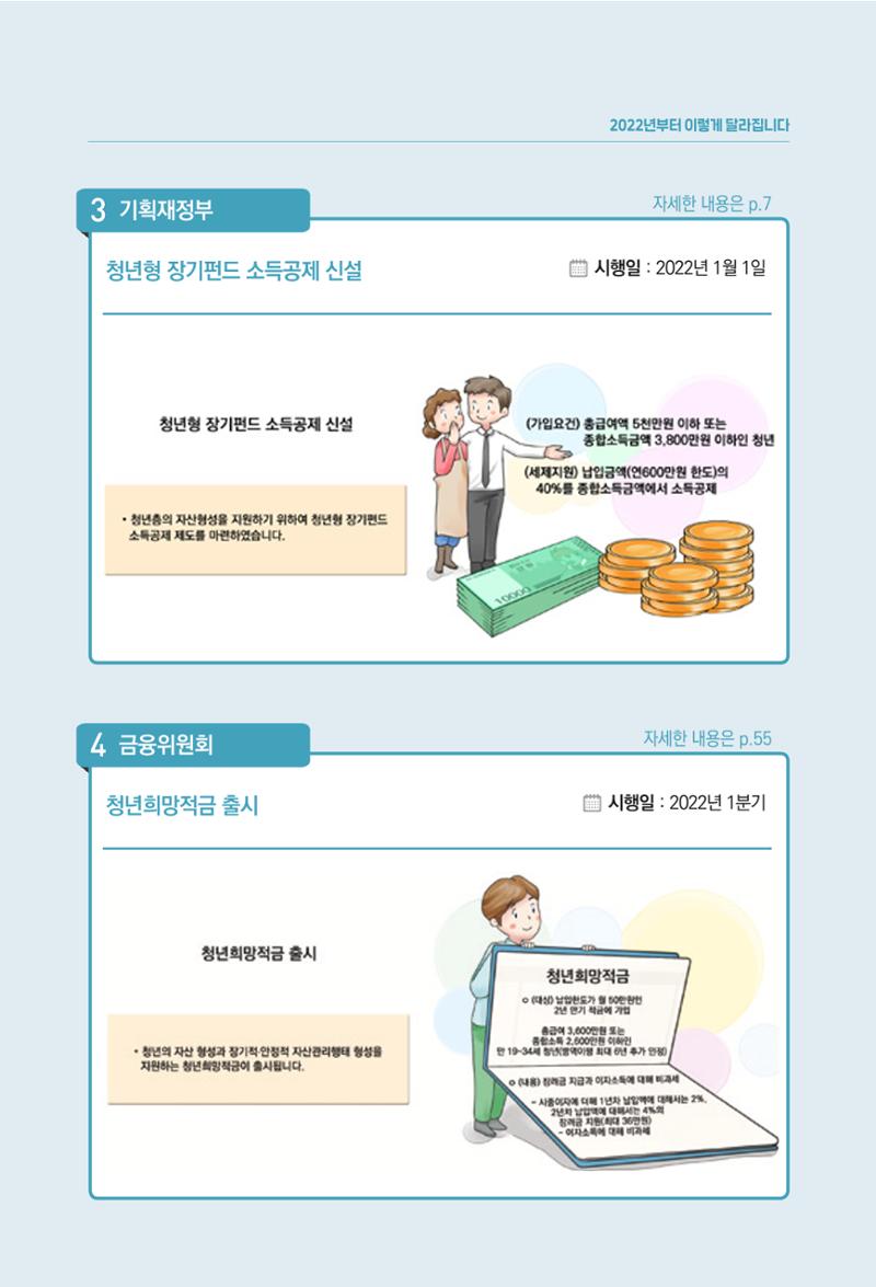 2022년부터 이렇게 달라집니다. 41페이지
