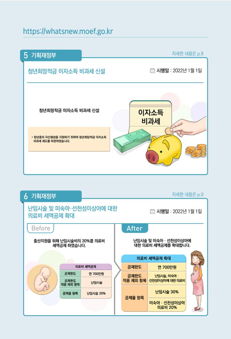 2022년부터 이렇게 달라집니다. 42페이지