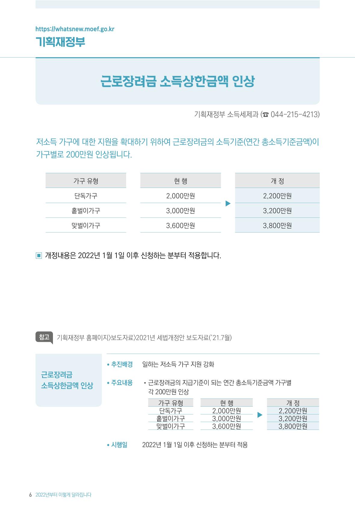 2022년부터 이렇게 달라집니다. 44페이지