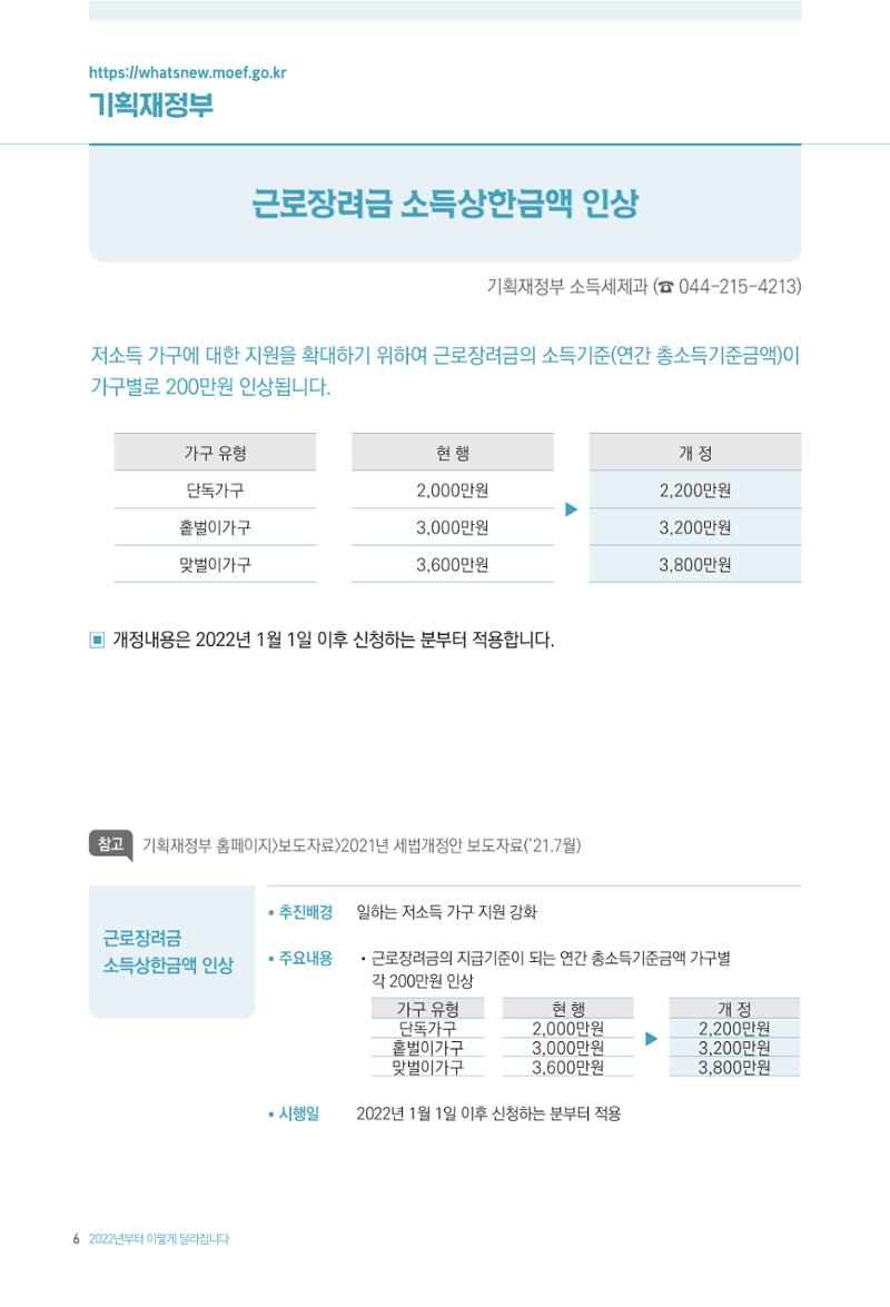 2022년부터 이렇게 달라집니다. 44페이지