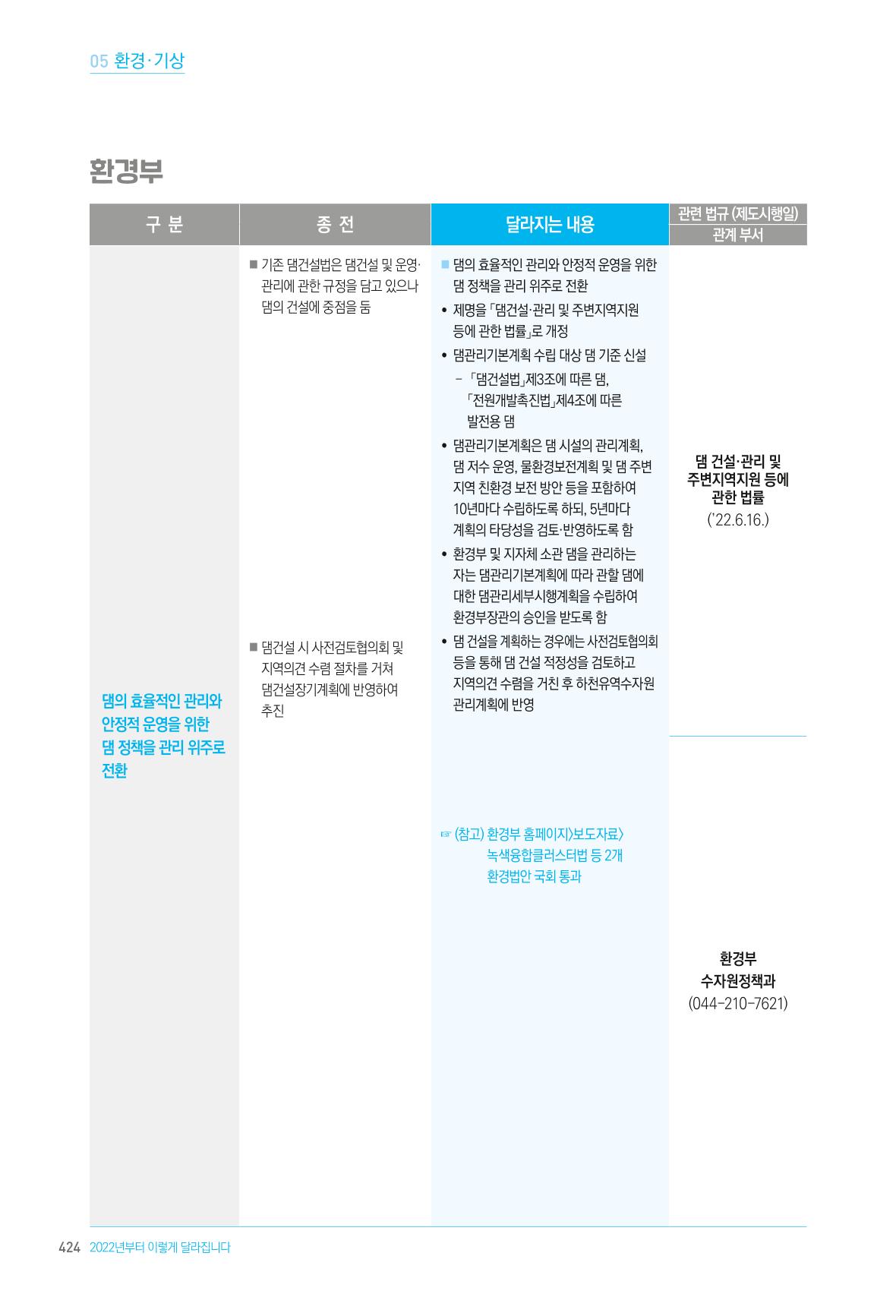 2022년부터 이렇게 달라집니다. 462페이지