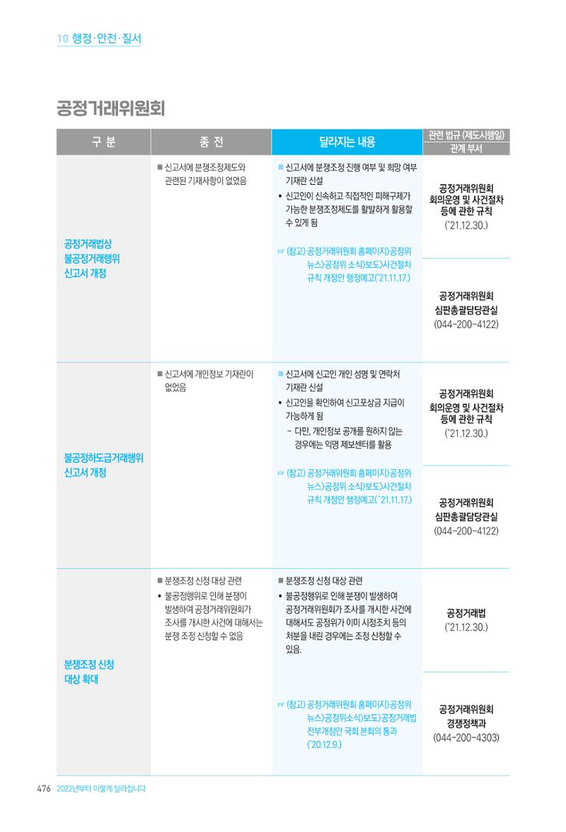 2022년부터 이렇게 달라집니다. 514페이지