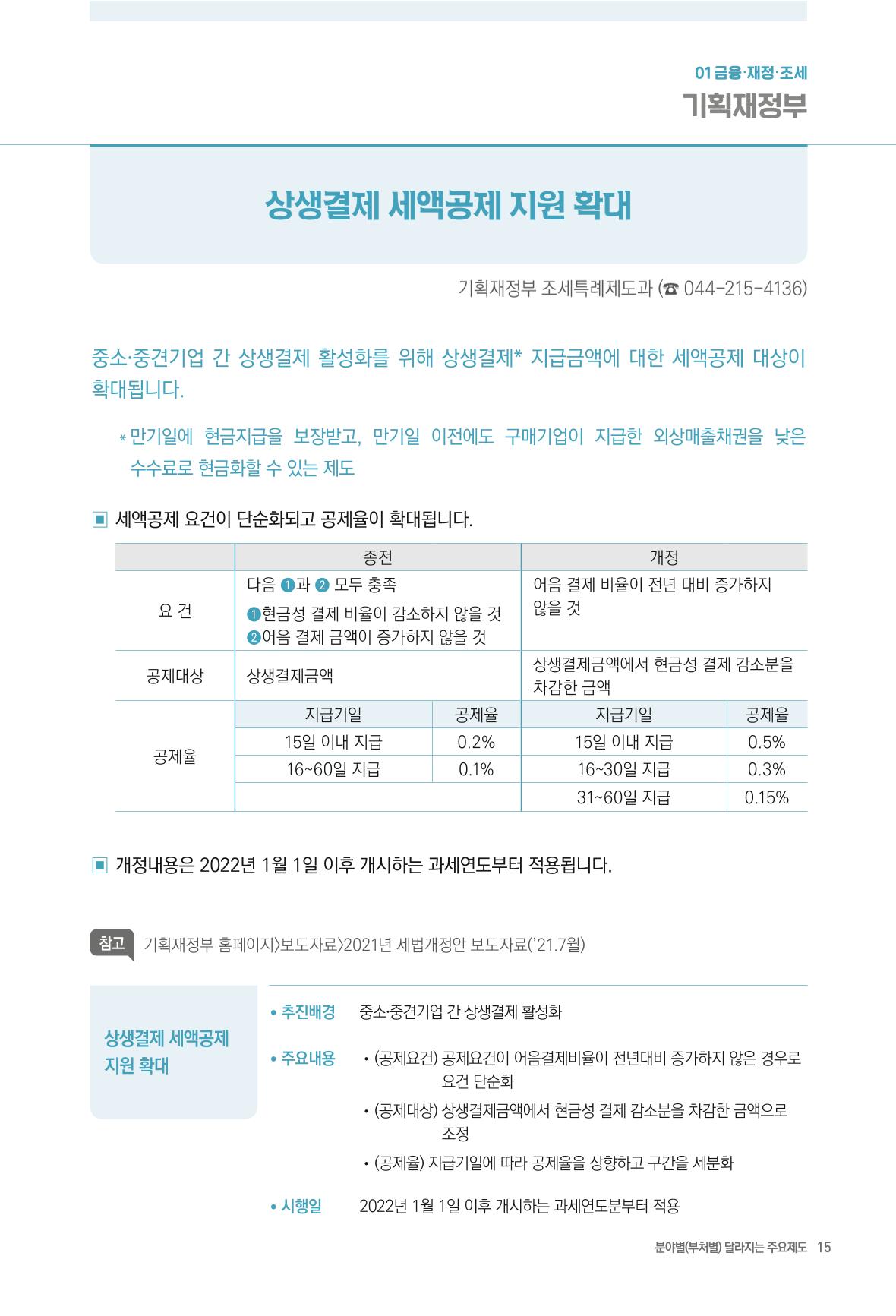 2022년부터 이렇게 달라집니다. 53페이지