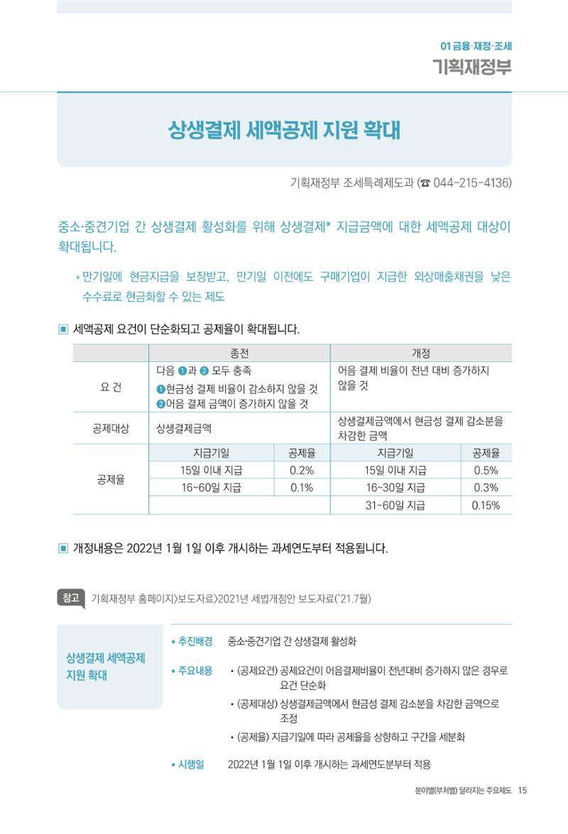 2022년부터 이렇게 달라집니다. 53페이지