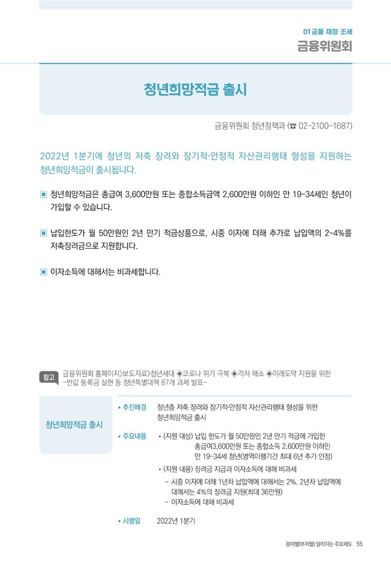 2022년부터 이렇게 달라집니다. 93페이지