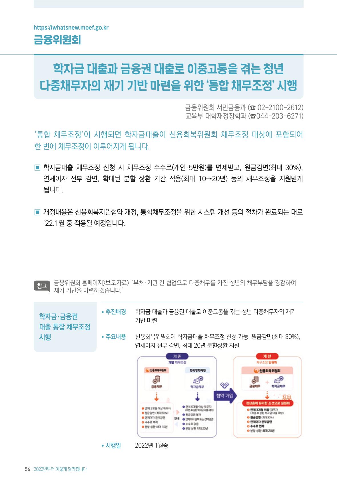 2022년부터 이렇게 달라집니다. 94페이지