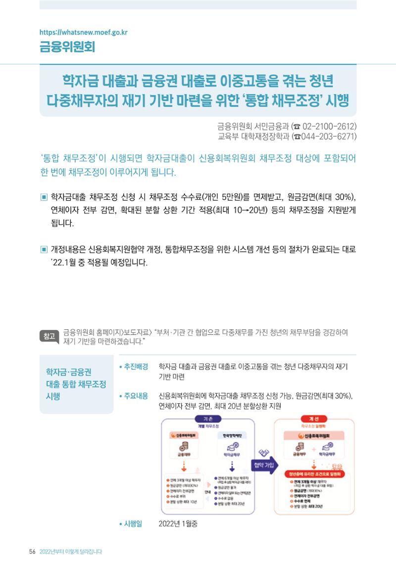 2022년부터 이렇게 달라집니다. 94페이지