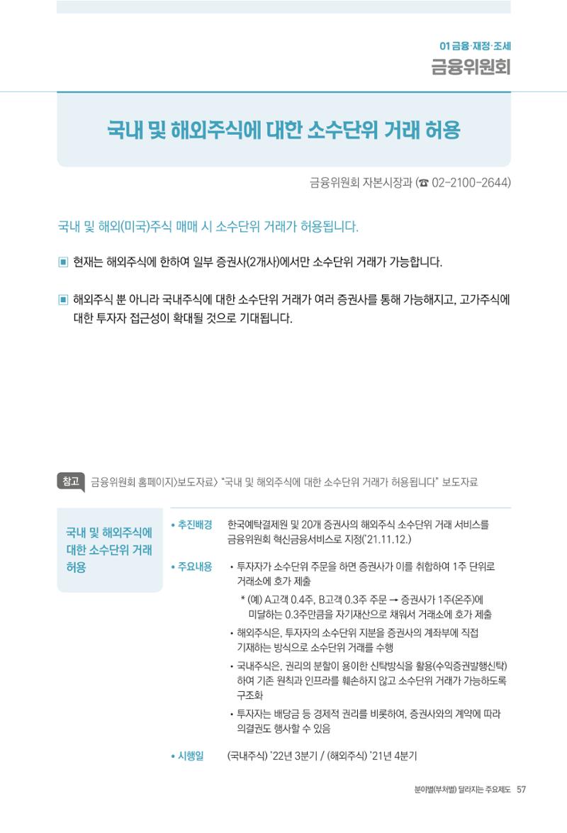 2022년부터 이렇게 달라집니다. 95페이지